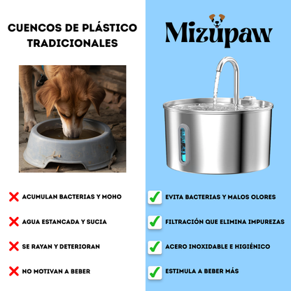 Mizupaw™ ~ Fuente para Mascotas