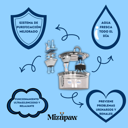 Mizupaw™ ~ Fuente para Mascotas